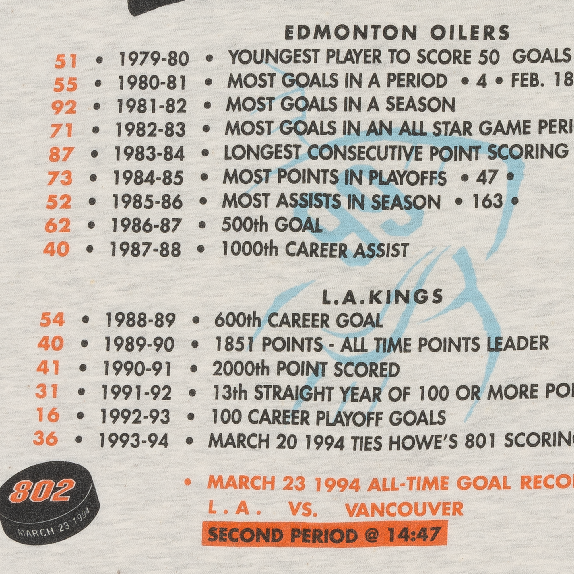 Wayne Gretzky Goal 802 March 23 1994 NHL Tee Grey-PLUS