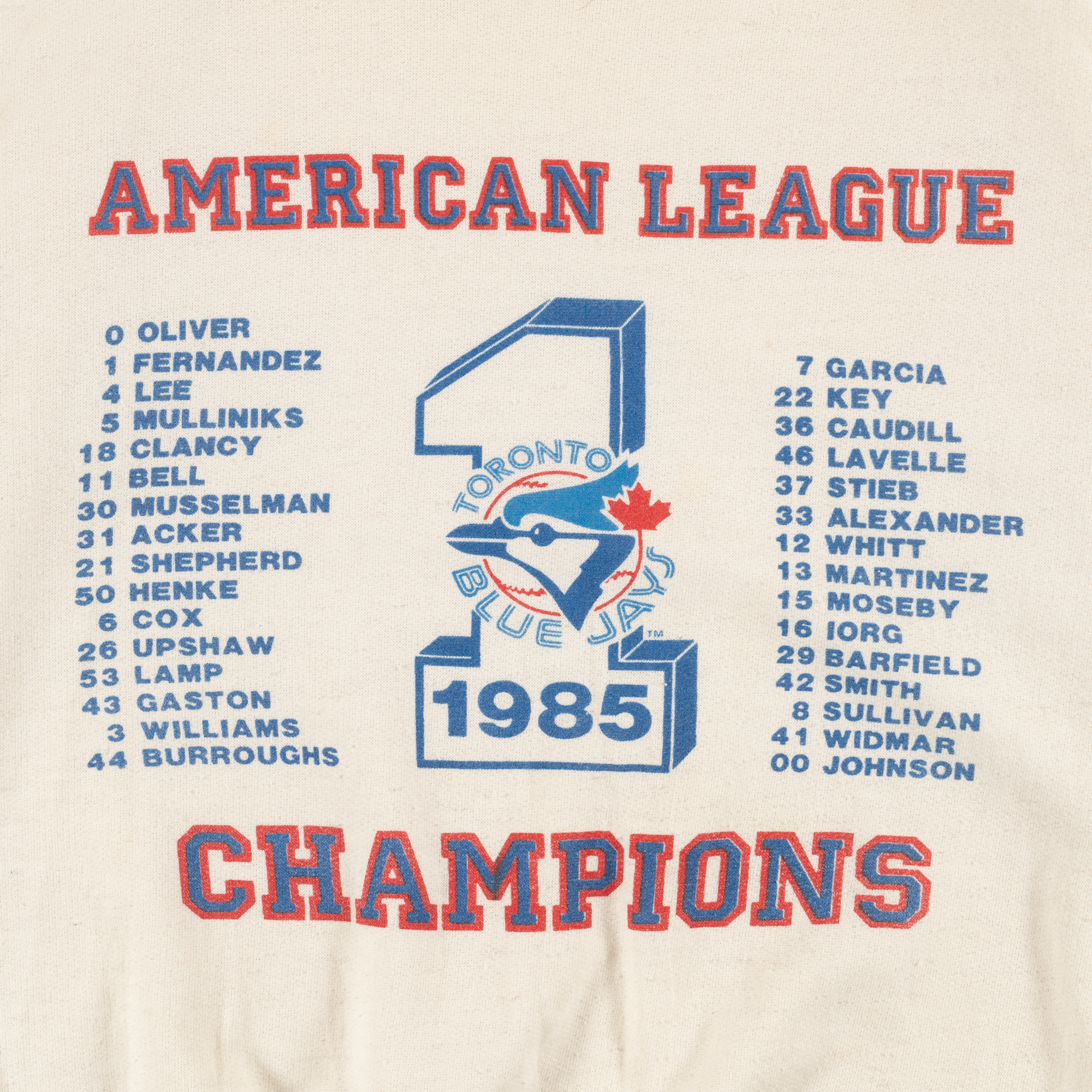 Toronto Blue Jays AL Champs 1985 MLB Crewneck White-PLUS