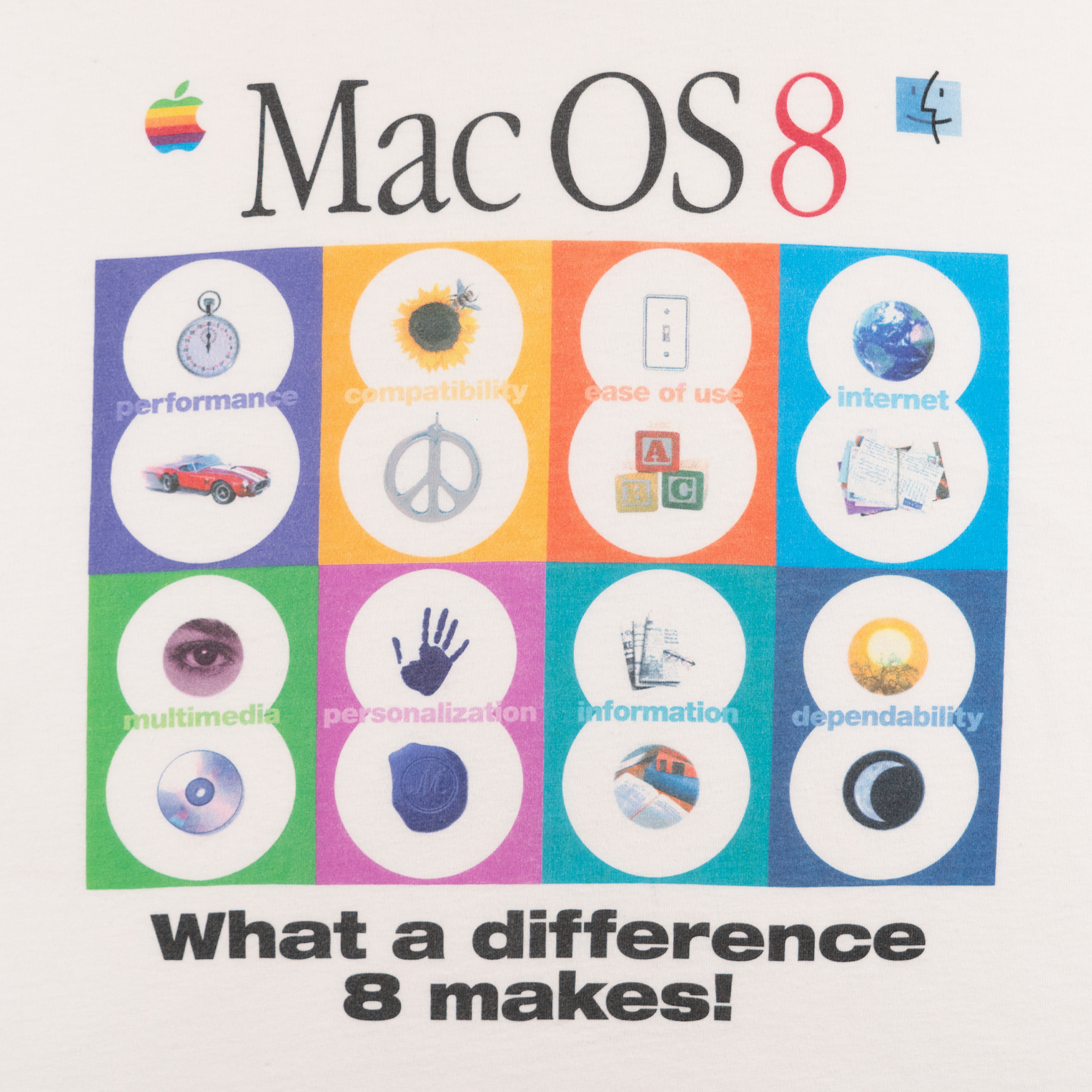 Apple Mac OS 8 Tee White-PLUS